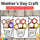 All About My Mom Craft-Mother's Day Coloring Card-preschoo