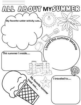 All About My Summer Poster by From MrsB | Teachers Pay Teachers