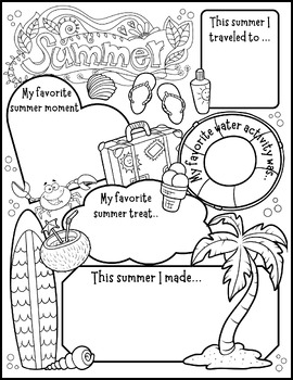 All About My Summer Poster: Welcome Back to School Ice Breaker Activity ...