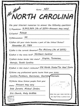 All About North Carolina - Fifty States Project Based Learning Worksheet