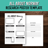 All About Norway Country Research Poster