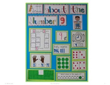 all about numbers pages bundle numbers 1 20 by kim adsit