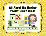 All About The Number Pocket Chart Cards {1-20}