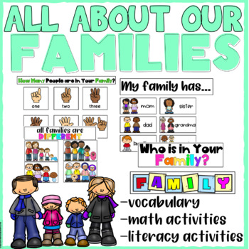 Preview of All About Our Families Activities & Visuals for 3K, Pre-K, Preschool & Kinder