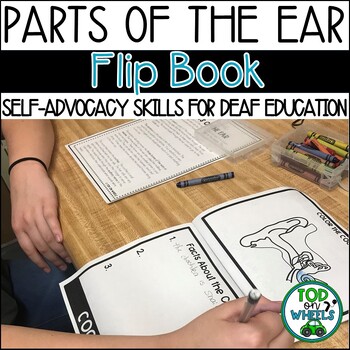 Preview of Parts of the Ear: Flip Book