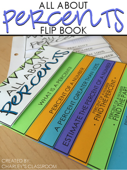 All About Percents | Flip Book (Math) by Charley's Classroom | TpT