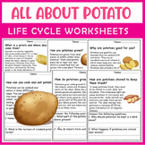 All About Potato | Potato Life Cycle | Science Reading Com