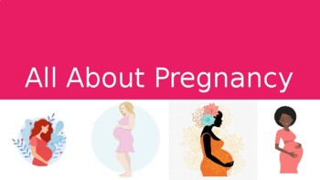 Preview of All About Pregnancy PowerPoint Presentation!