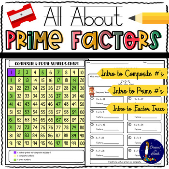 Preview of All About Prime Factors Printables