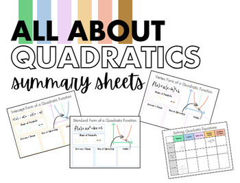 Preview of All About Quadratics - Summary Pages/Graphic Organizers for Solving & Graphing