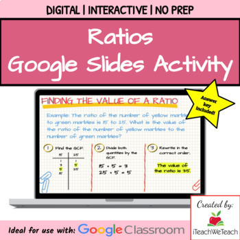 Preview of All About Ratios | Distance Learning | Google Slides Activity | No Prep!
