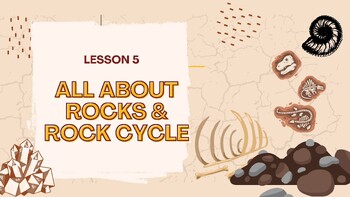 Preview of All About Rocks - BC Curriculum