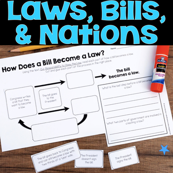 Preview of Rules and Laws, Bill Becomes a Law How Nations Get Along - Social Studies Civics