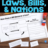 Rules and Laws, Bill Becomes a Law How Nations Get Along -