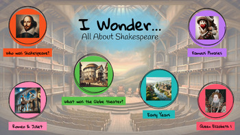 Preview of All About Shakespeare Presentation