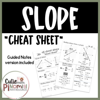Preview of All About Slope Cheat Sheet