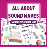 All About Sound waves | Reading | Wavelength, Frequency, A