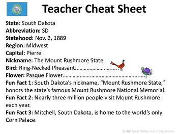 All About South Dakota Us States Activities Worksheets Tpt