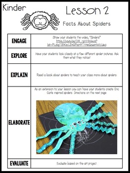 All About Spiders: A Preschool and Kindergarten Pack by Kristen Smith