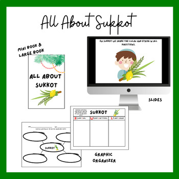Preview of All About Sukkot- With Graphic Organizers