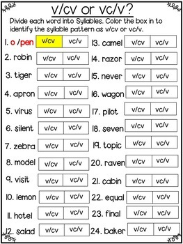 All About Syllables - v/cv, vc/v, vccv, c+le - Word Word! No Prep!