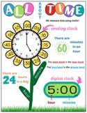 All About Telling Time Anchor Chart