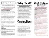 All About Testing for Parents Pamphlet by Jennifer A. Gates