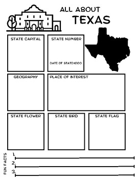 Preview of All About Texas