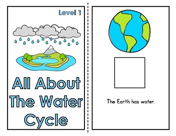 Preview of All About The Water Cycle Adapted Book (2 Levels)
