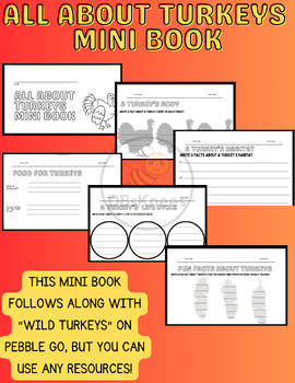 Preview of All About Turkeys Mini Book