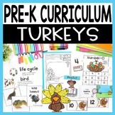 All About Turkeys PreK or Preschool Unit - Turkey Life Cyc