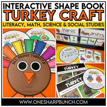 Preview of All About Turkeys: Turkey Craft, Turkey Nonfiction Unit & Turkey Life Cycle