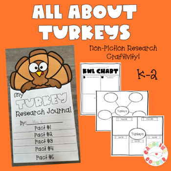 Preview of All About Turkeys Writing Non Fiction Research Book Kindergarten First Second