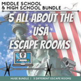 U.S Prison System Escape Room Challenge by Cre8tive Resources