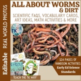 All About Worms