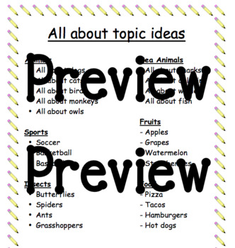 Preview of All About Writing Topic Ideas