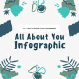 All About You Infographic - Getting to Know You Assignment