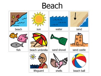 Preview of All About the Beach Communication Board