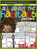 All About the HABITATS Posters Set #1 (Exploring Animal Habitats)