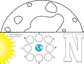 All About the Moon Flapbook by Make Teaching Moore Fun | TpT