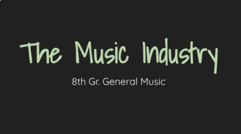 Preview of All About the Music Industry - Create Your Own Record Label