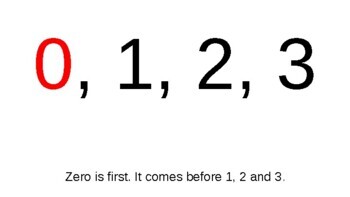 Numbers 0 - Zero 1 – one 2 - two 3 - three 4 - four 5 - five 6 - six - ppt  download