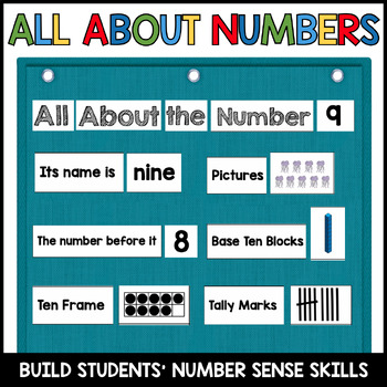 Preview of Number Sense Pocket Chart Activities