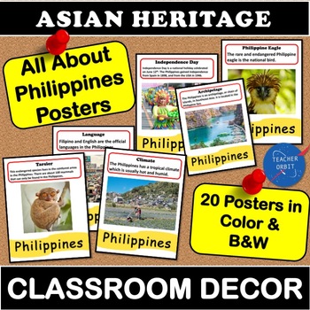 Preview of All About the Philippines Asian Heritage Month Posters Classroom Decor