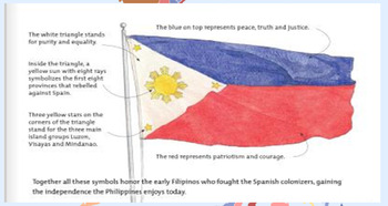 All About the Philippines;Book-(PREVIEW) by Mitzie's Resources Store