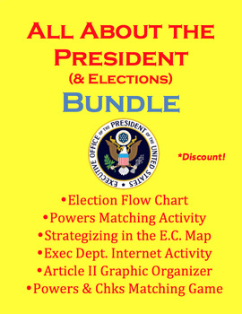 Preview of All About the President Bundle: Powers, the Bureaucracy, and Elections