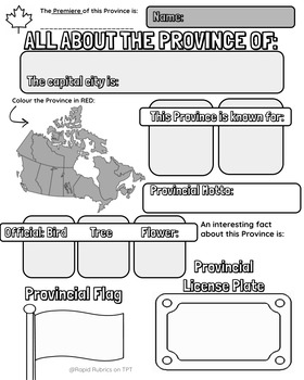 Preview of All About the Provinces - Canada - Canadian Primary Junior Colouring page