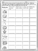 All About the Vowel Team OA - Long Vowel Team oa Worksheets | TpT