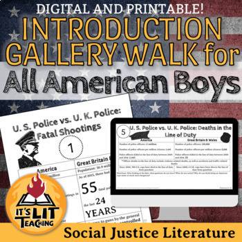 Preview of All American Boys Introduction Gallery Walk Activity | Printable & Digital