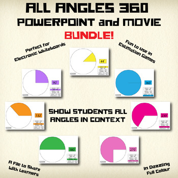 Preview of All Angles 360 Powerpoint and Movie Bundle